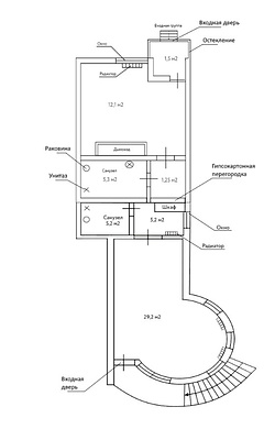 Арендный бизнес с помещением в собственности
