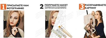 Производство картин. Алмазные мозайки. Вышивки 0