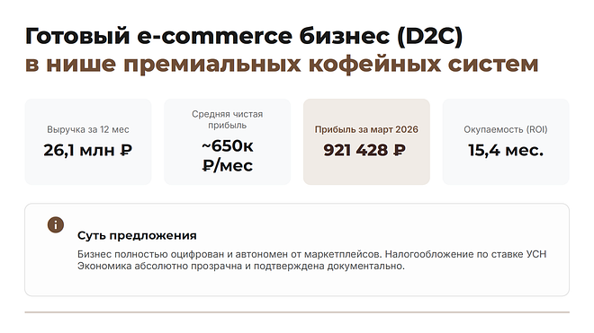 ТОП интернет-магазин кофе, прибыль 750 тыс. ₽/мес.
