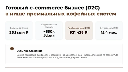 ТОП интернет-магазин кофе, прибыль 750 тыс. ₽/мес. 0
