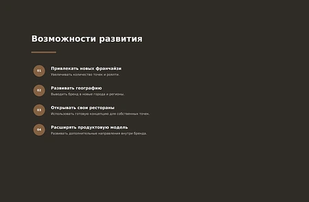 Бренд Франшизы Village House  2