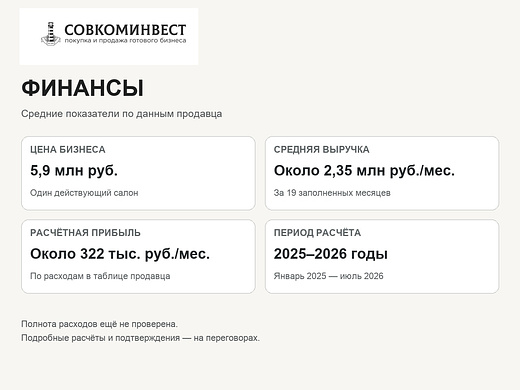 Салон красоты в ЦАО — готовый бизнес