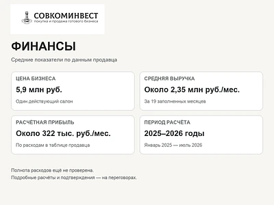 Салон красоты в ЦАО — готовый бизнес 1