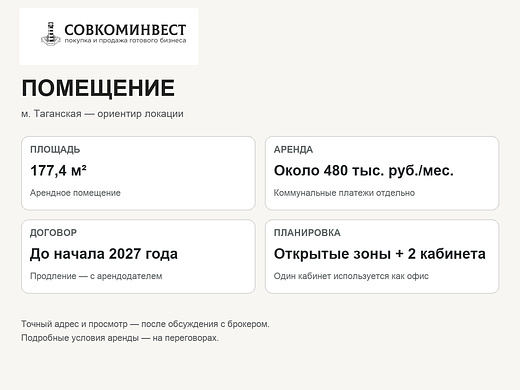 Салон красоты в ЦАО — готовый бизнес