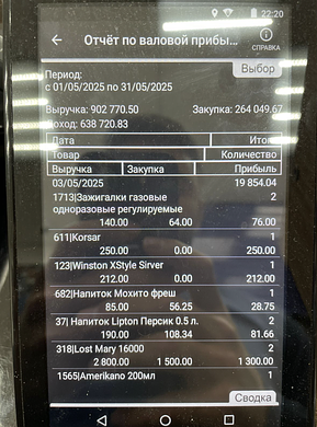 Табачный магазин у метро. Прибыль 390 000/мес