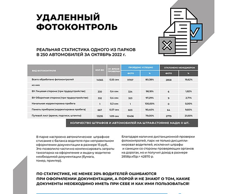 Сервис по управлению таксопарками 1300000приб