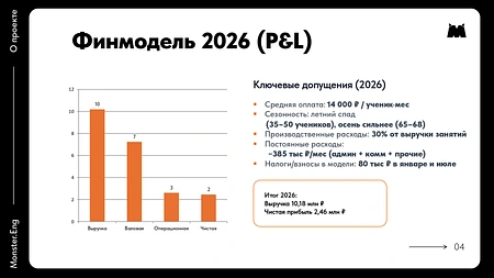 Детский центр изучения языков 2