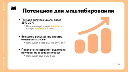 Детский центр изучения языков 6