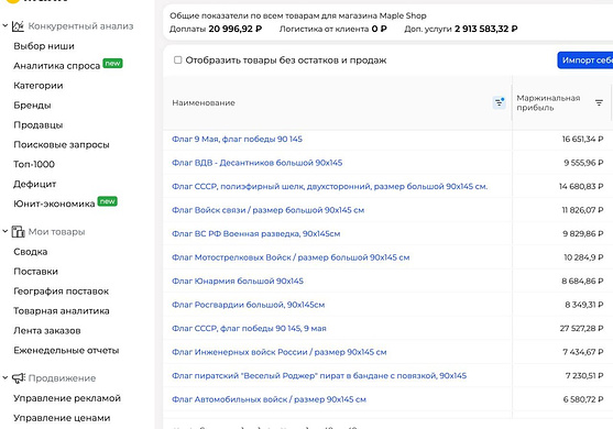 Успешный магазин на OZON С Ч\П - 200 тыс.руб