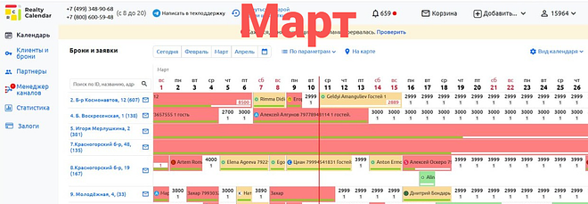 Субарендный бизнес квартиры посучтоно