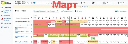 Субарендный бизнес квартиры посучтоно 6
