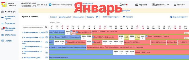 Субарендный бизнес квартиры посучтоно