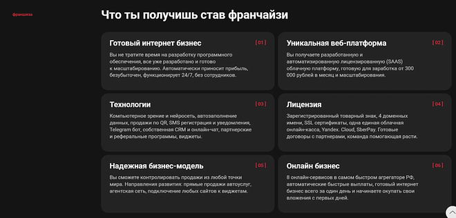 It Бизнес Агрегатор для автоуслуг