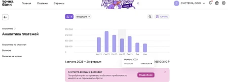 It Бизнес Агрегатор для автоуслуг 9